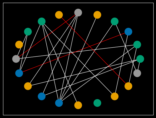 ../_images/d2b7280ee8e488e5e2798f1e37ca9140a71dc638d32fe39e74bb0559ae8fa02b.png