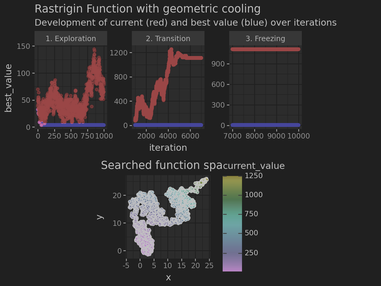 ../_images/plot_sample.png